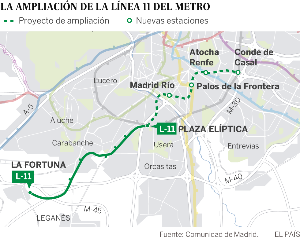 El Gobierno en funciones anuncia la primera gran ampliación de metro en 12 años: la línea 11