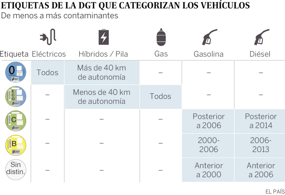 1569824646_593497_1569836602_sumario_normal.png