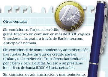 Cuentas Nómina: rendimientos de hasta el 5% en Bankinter y CaixaBank