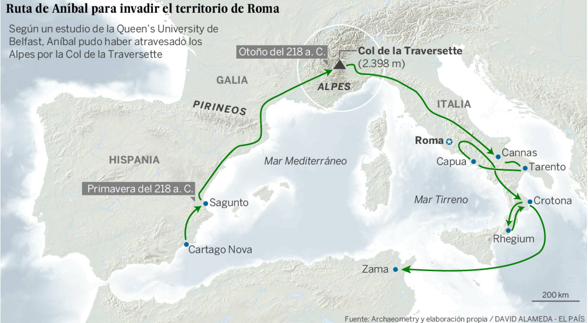 Ruta d'Aníbal fins a Roma