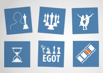 Los números que han hecho diferente la gala de los Oscar