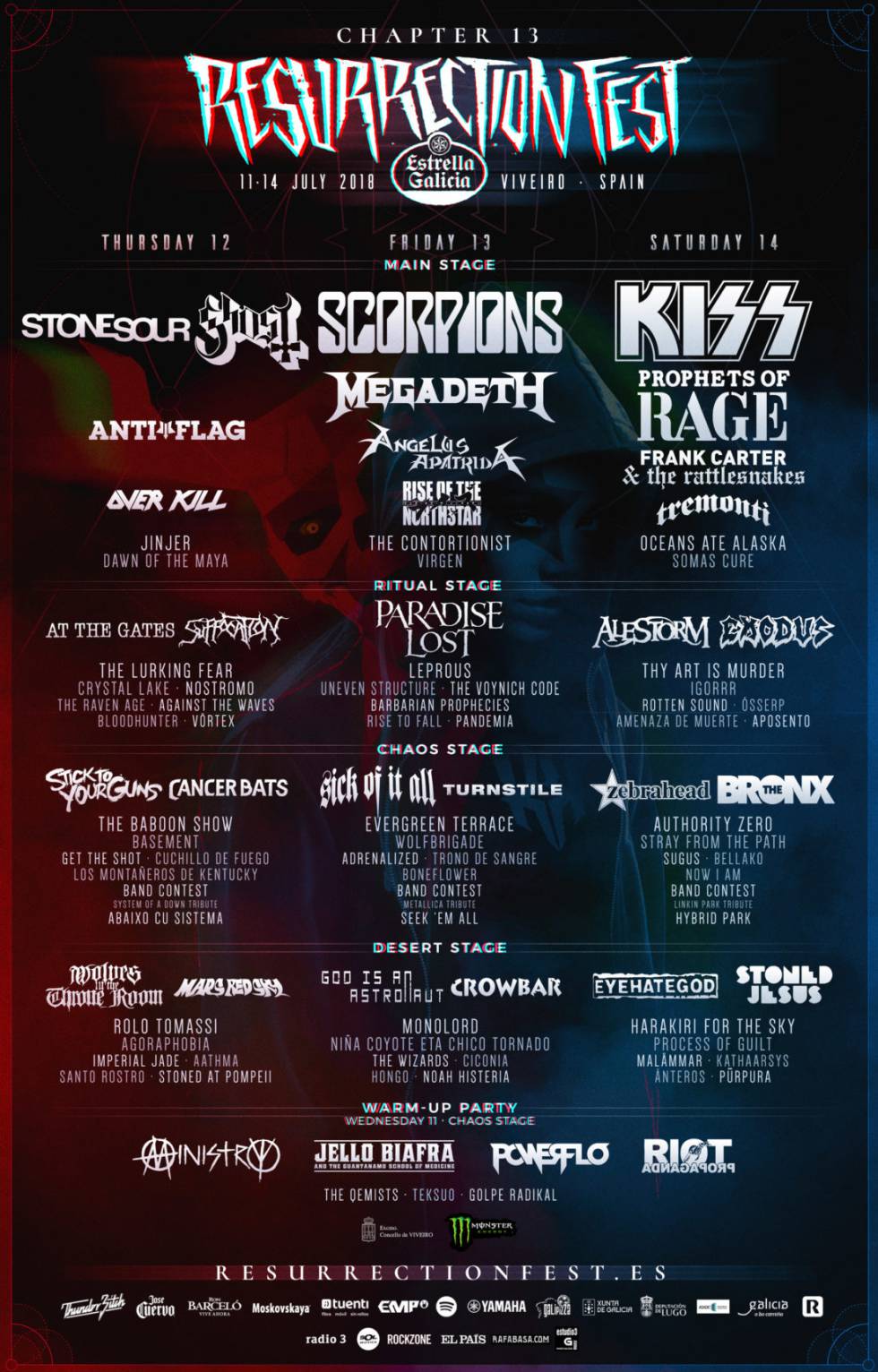 Resultado de imagen para resurrection fest 2018