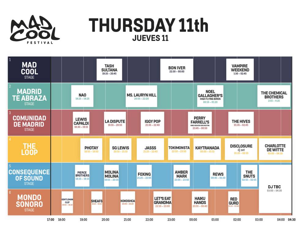 Mad Cool 2019 Thursday