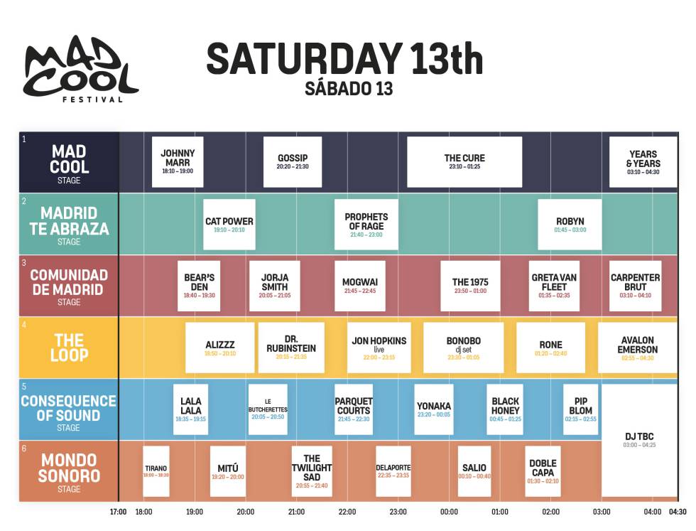 Mad Cool 2019 saturday