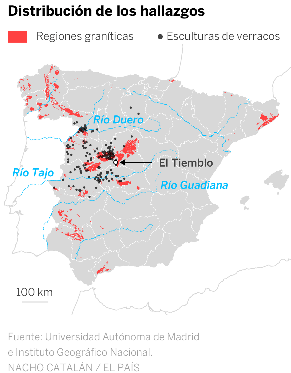 Los Toros de Guisando rejuvenecen un siglo