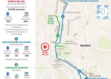 san silvestre madrid horario san silvestre madrid horario
