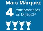Marc Márquez, campeón del mundo de MotoGP