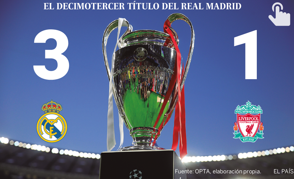 Download Gambar gambar bendera klub real madrid Terbaru