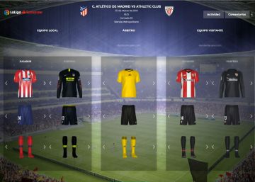 Así se ficha a un jugador: en pocos clics y unos minutos