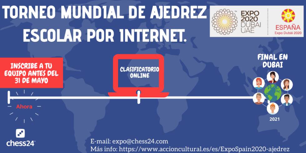 España refuerza el Torneo Mundial de Ajedrez Escolar Expo Universal Dubái 2020