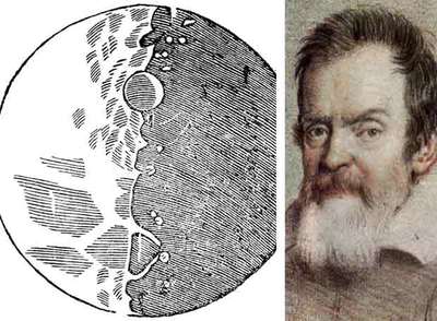 Resultado de imagen para la luna de galileo