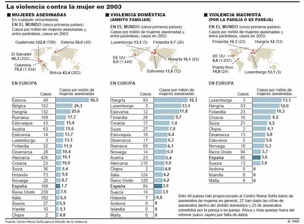 opinion prostitutas prostitutas maltratadas opinion prostitutas prostitutas maltratadas