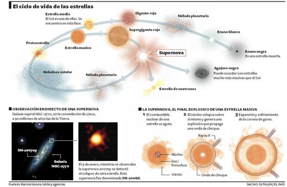 foto de la noticia