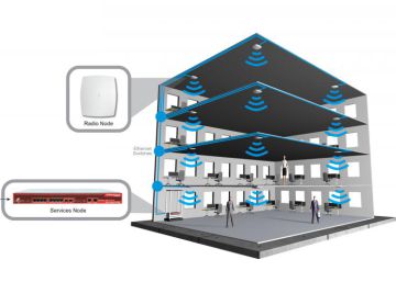Así es SpiderCloud Wireless, la empresa en la que invierte Aznar