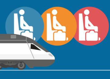 Estas son las estaciones de alta velocidad más y menos utilizadas de España