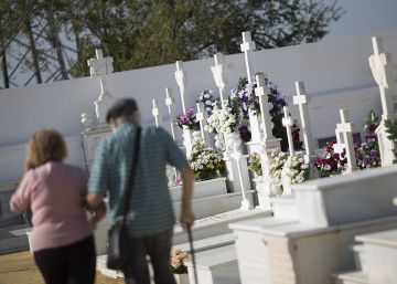 Renta 2016: ¿Cómo se presenta la declaración de alguien que ha muerto?