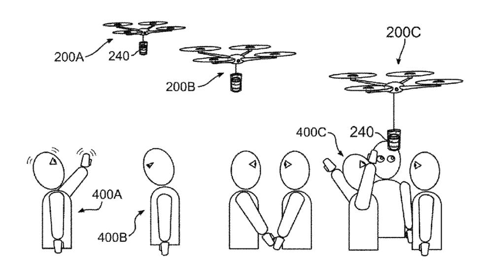 Imagen del funcionamiento del sistema de drones para repartir cafÃ© patentado por IBM. 