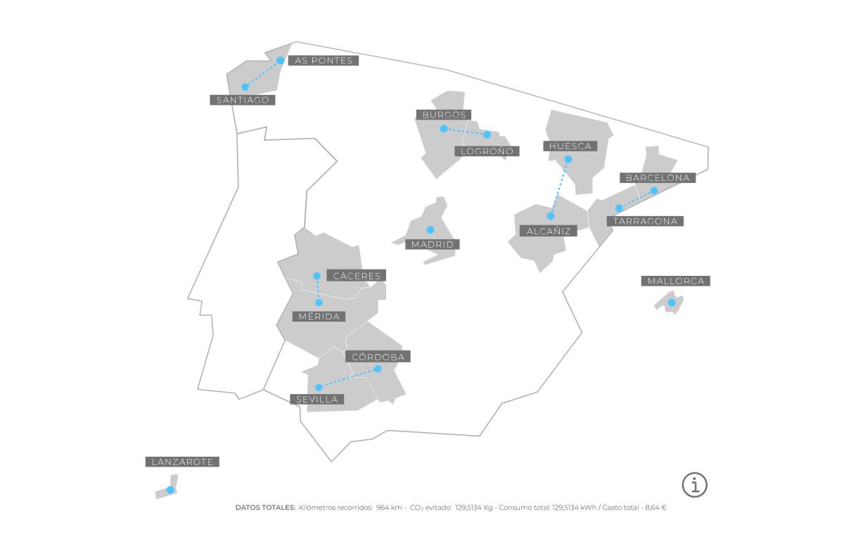 Casi mil kilómetros en coche por solo 8,64 euros