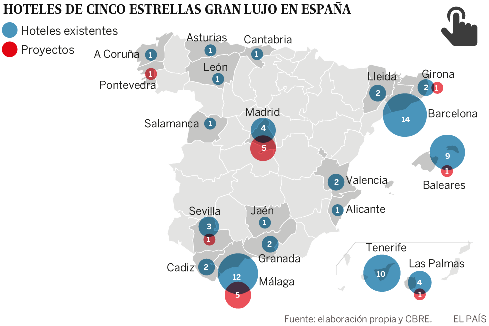 La gran apuesta por el lujo hotelero