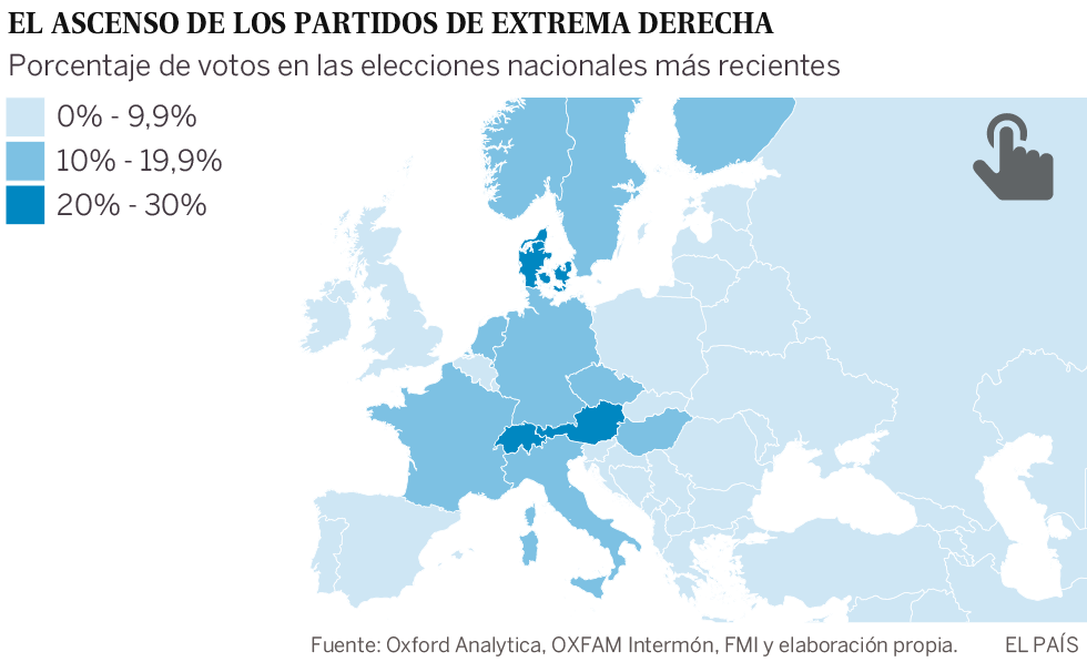 El populismo agita la economía y la llena de recetas oportunistas