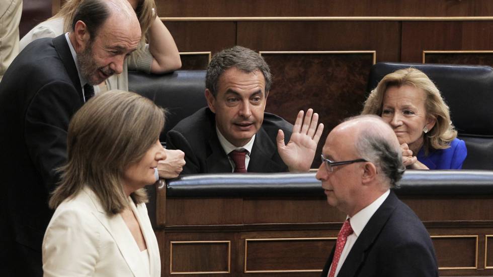 presupuestos 2020
