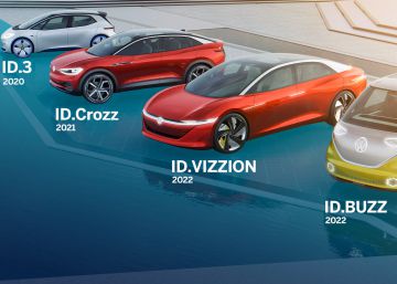 Tu nuevo eléctrico podría ser uno de estos cuatro VW ID