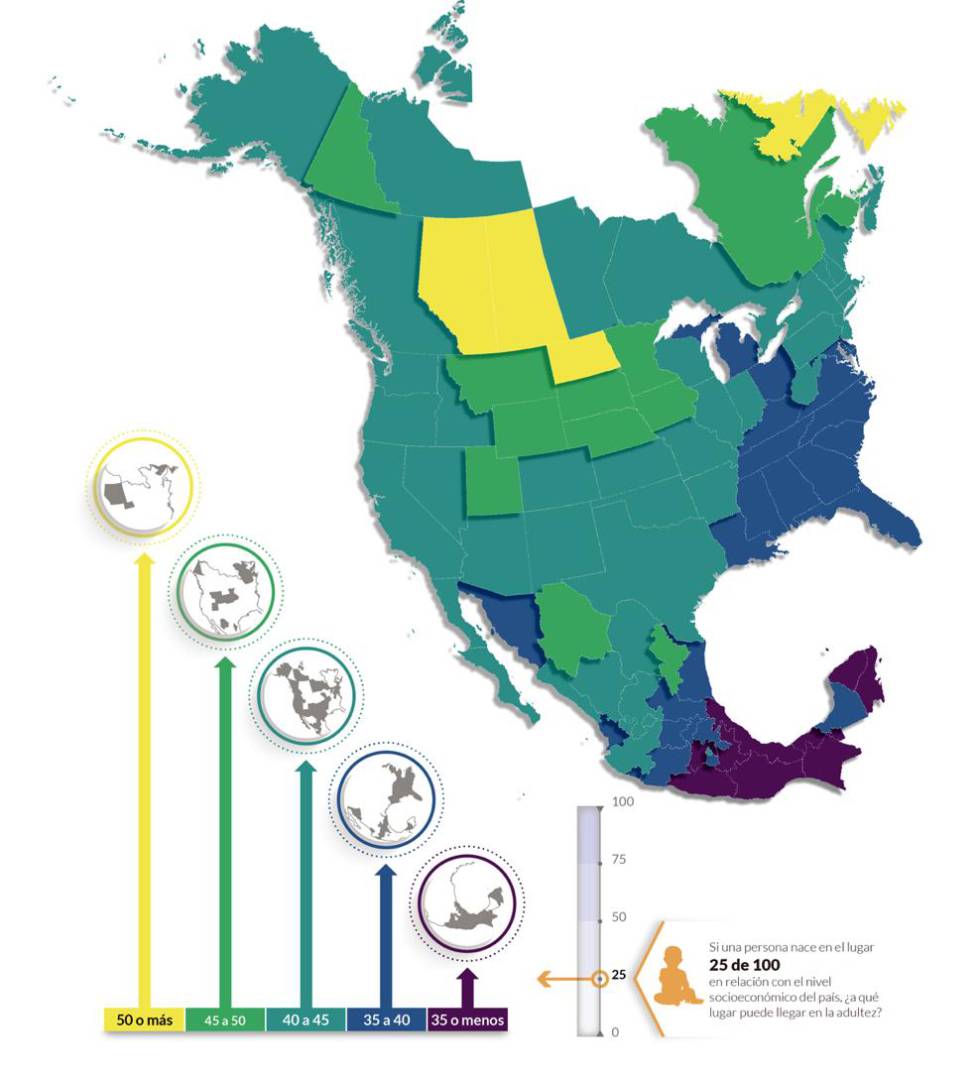 Niveles de movilidad social comparables en regiones de Norteamérica.