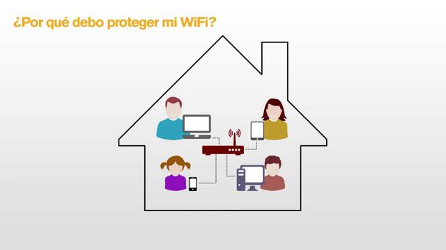 Descubre si te están robando el WiFi en dos pasos y cómo evitarlo