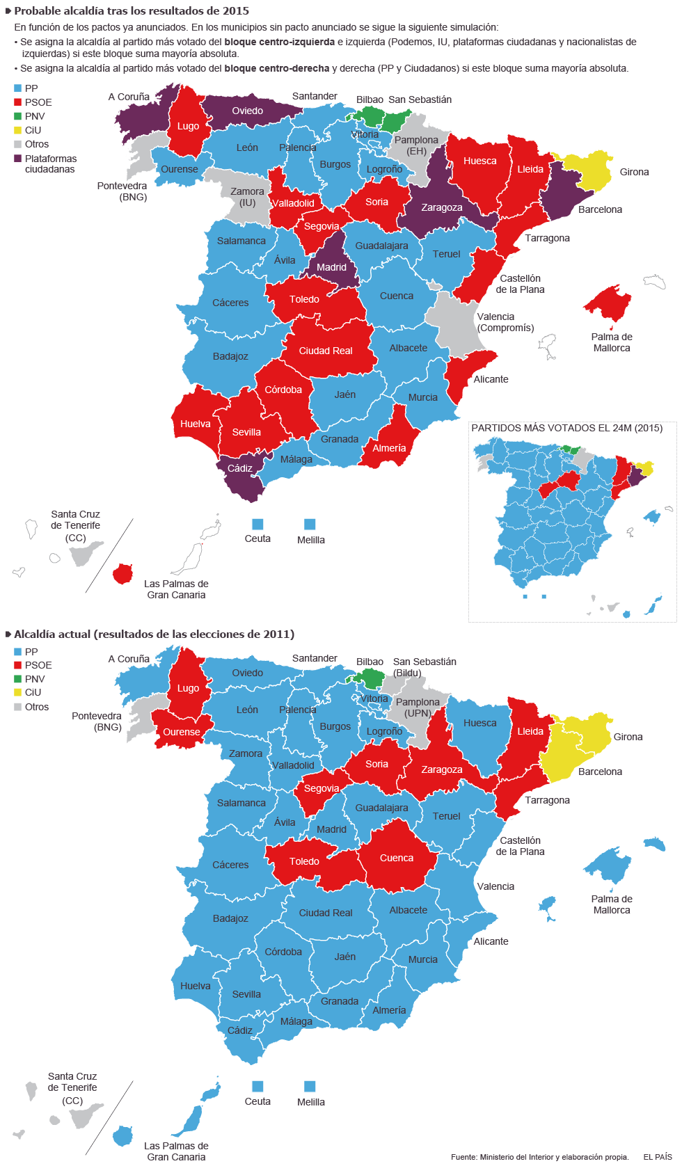 Resultados elecciones Posibles ayuntamientos en las capitales de