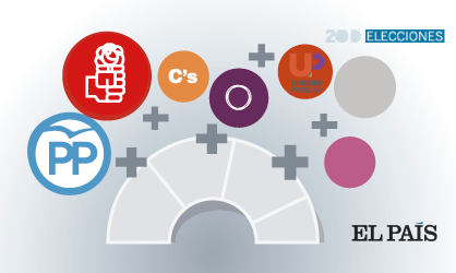 Todos los pactos posibles