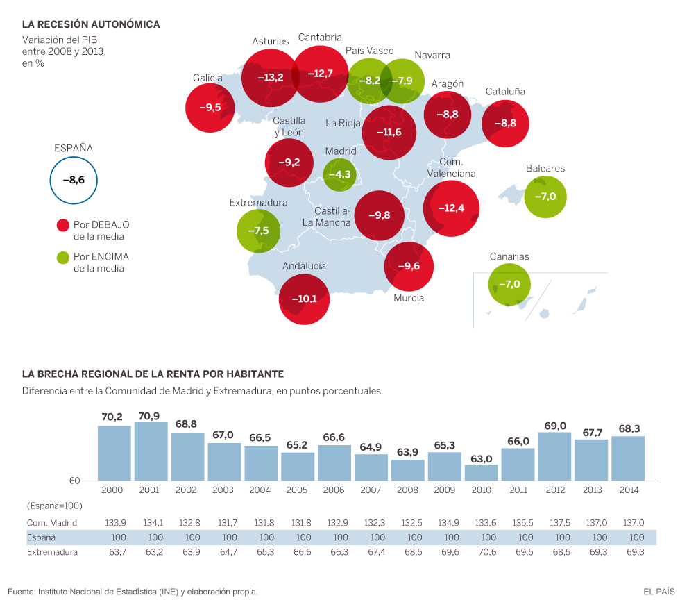 comunidades autonomas de espana y sus capitales comunidades autonomas espana juego