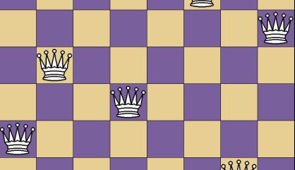 El problema de las ocho damas