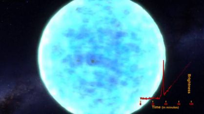 La NASA ve por primera vez el estallido de una estrella al morir