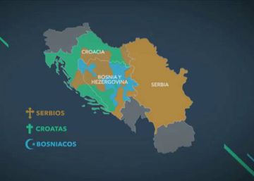 Bosnia, Serbia y Croacia: la guerra de Yugoslavia en 6 minutos