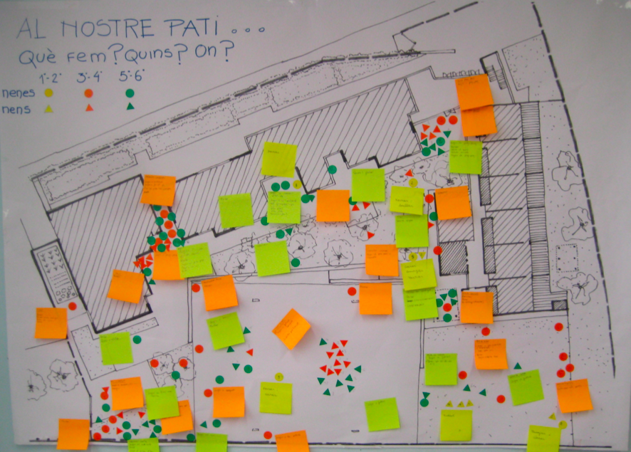 Resultado de imagen de ESPACIOS FUERA DEL AULA"