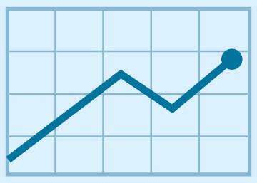 La participación en las generales desde 1979