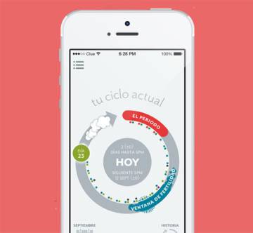 Embarazo Puede Una App Pronosticar Cuales Son Mis Dias