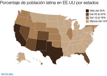 Siete gráficos que explican por qué ganó Trump