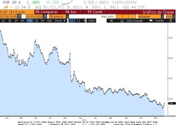 Así fue la gestión de Ron, su caída y la causa de la 'guerra'