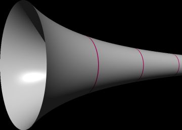 Un cuerno finito-infinito