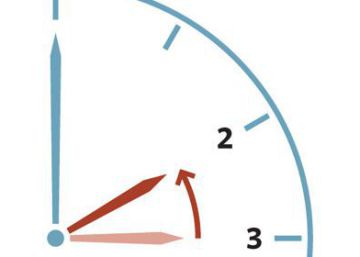 Cambio de hora 2016: el domingo los relojes se retrasan una hora