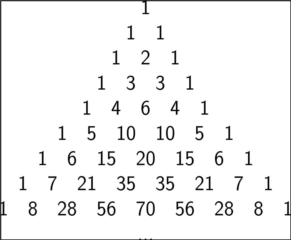 Los Tesoros Matemáticos Que Esconde El Triángulo De Pascal