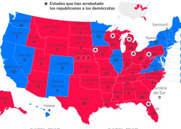 Consulta el resultado de las elecciones