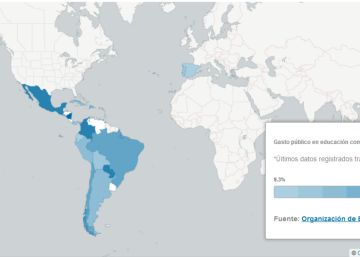 Los países que mejores y peores notas sacan en Educación en Iberoamérica