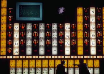 un laboratorio de japn se atribuye el elemento 113 de la tabla peridica - Tabla Periodica Con Nombres Elementos un laboratorio de japn se atribuye el elemento 113 de la tabla peridica - Tabla Periodica Con Nombres Elementos