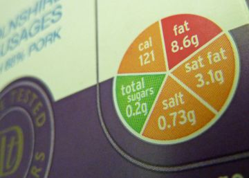 ¿Qué estamos comiendo?