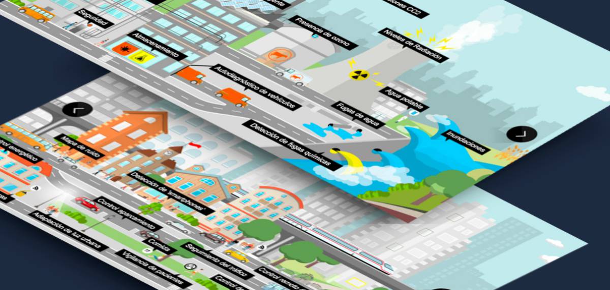 Todo lo que los sensores pueden hacer por ti