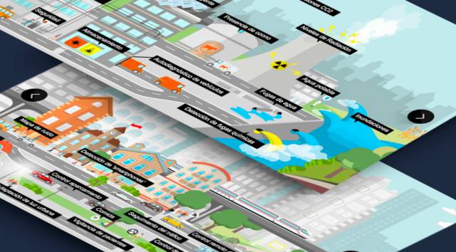 Todo lo que los sensores pueden hacer por ti