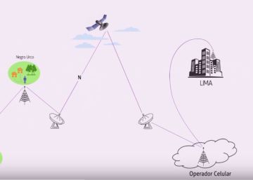 La telemedicina llega a la selva amazónica