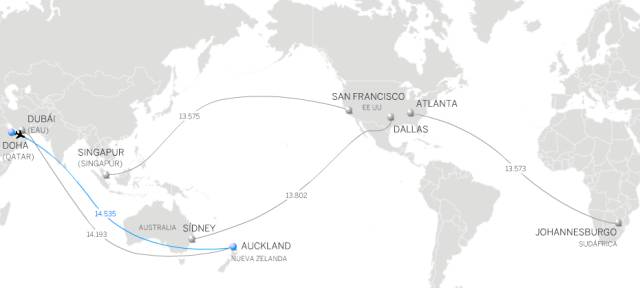 Los vuelos más largos del mundo